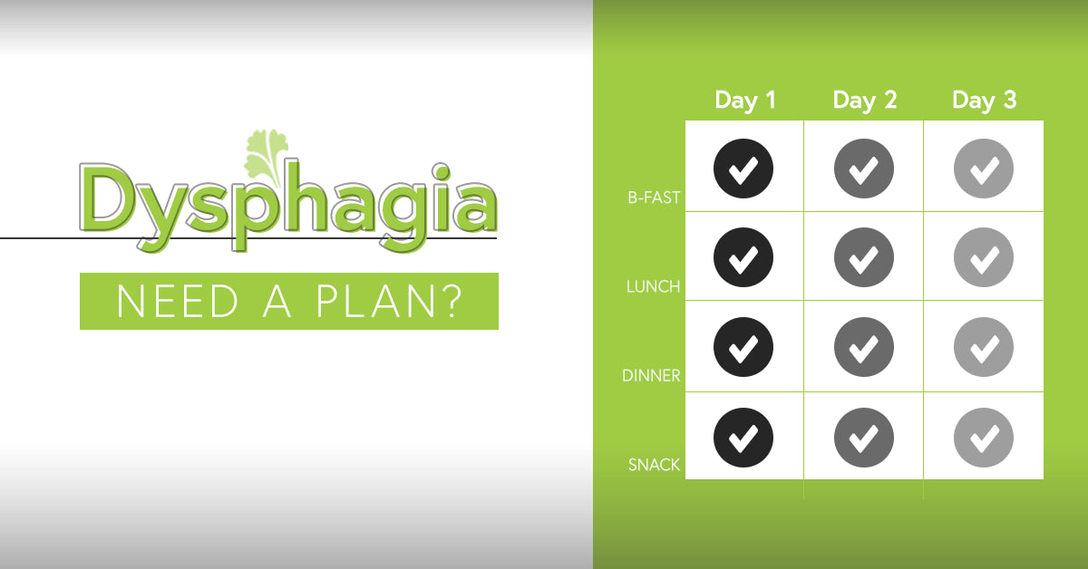 Sample Three-Day Dysphagia Meal Plan
