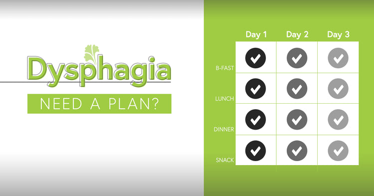 Sample Three-Day Dysphagia Meal Plan